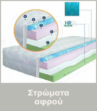 Στρώματα αφρού